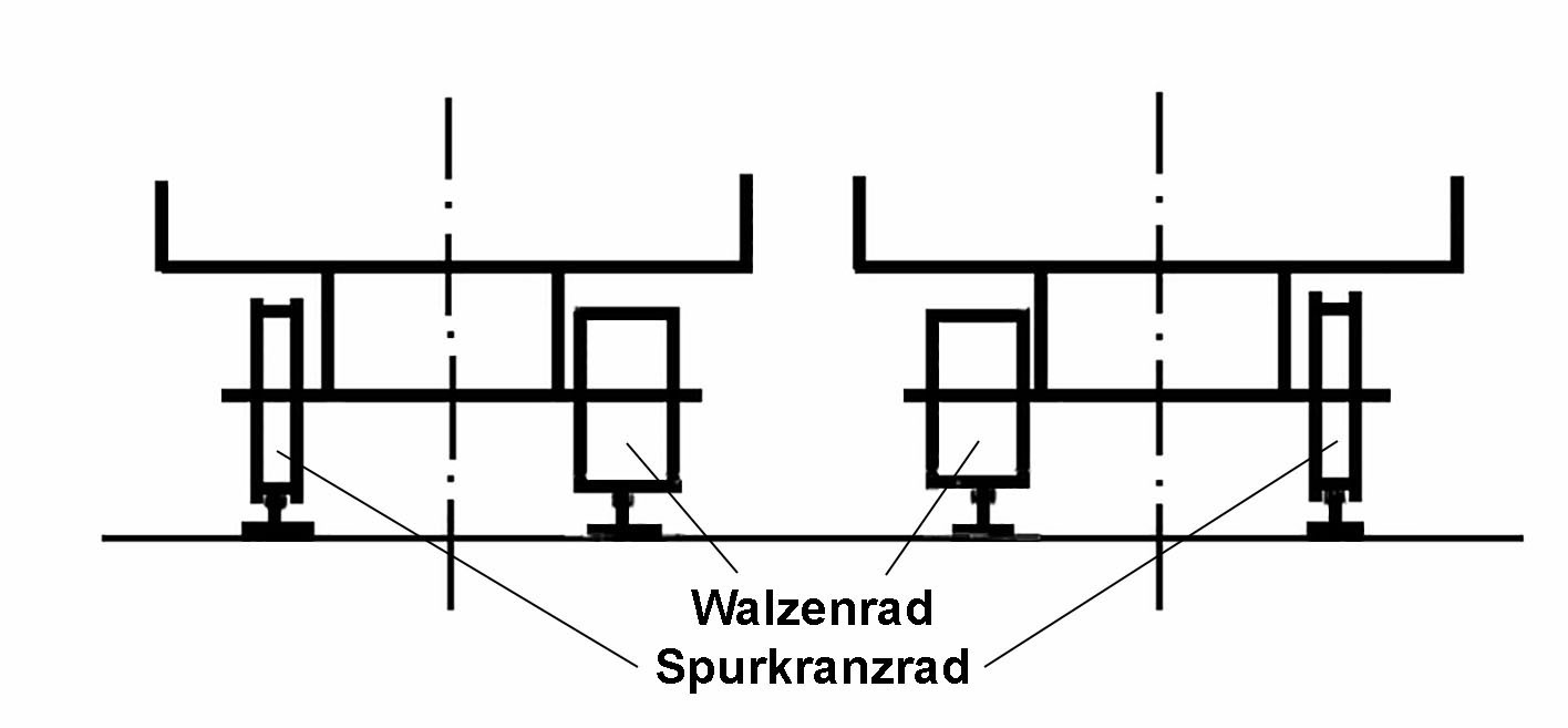 Grafik: J. Nejez