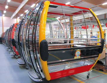 Smart Travelling Solutions