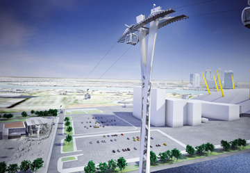 Erste “London Cable Car”