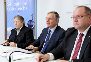 Internationale Spitzenposition bringt 1,2 Mrd. Umsatz pro Jahr
