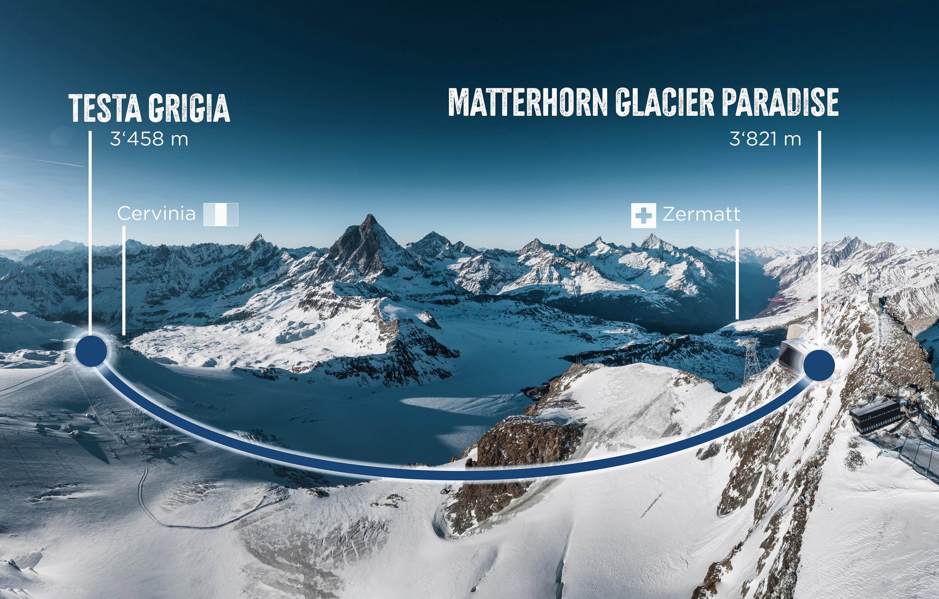 „Matterhorn Alpine Crossing“ startet mit 1. Juli 2023