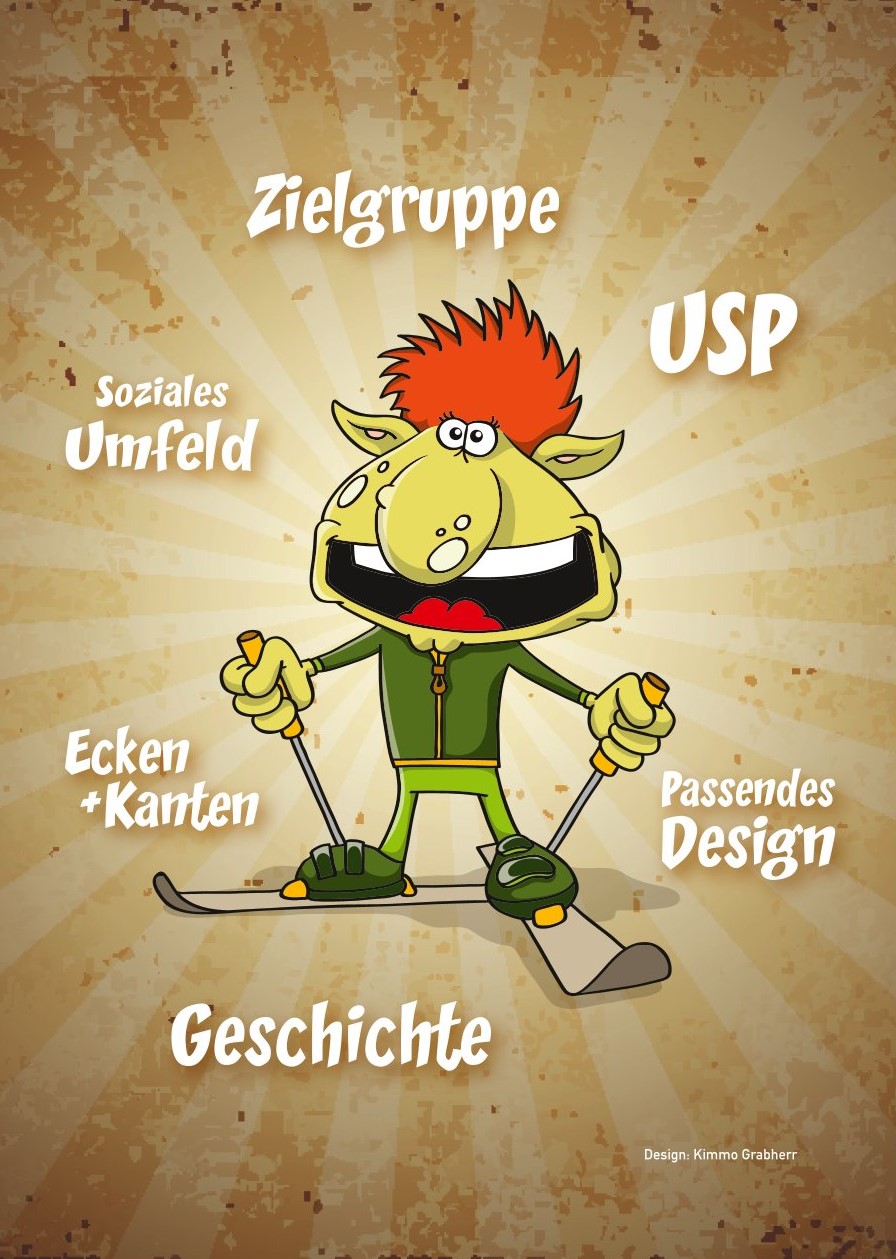 Grafik: Kimmo Grabherr
