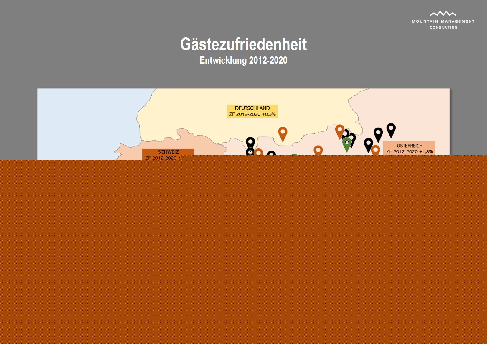 Zufriedene Gäste im Alpenraum